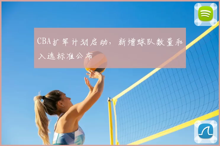 CBA扩军计划启动,新增球队数量和入选标准公布